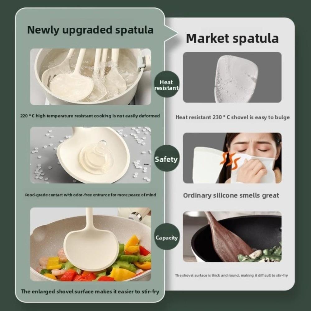 Силиконовая лопатка-грибок, антипригарные кухонные гаджеты, лопатка, половник для супа, термостойкие кухонные принадлежности для готовки, бытовые