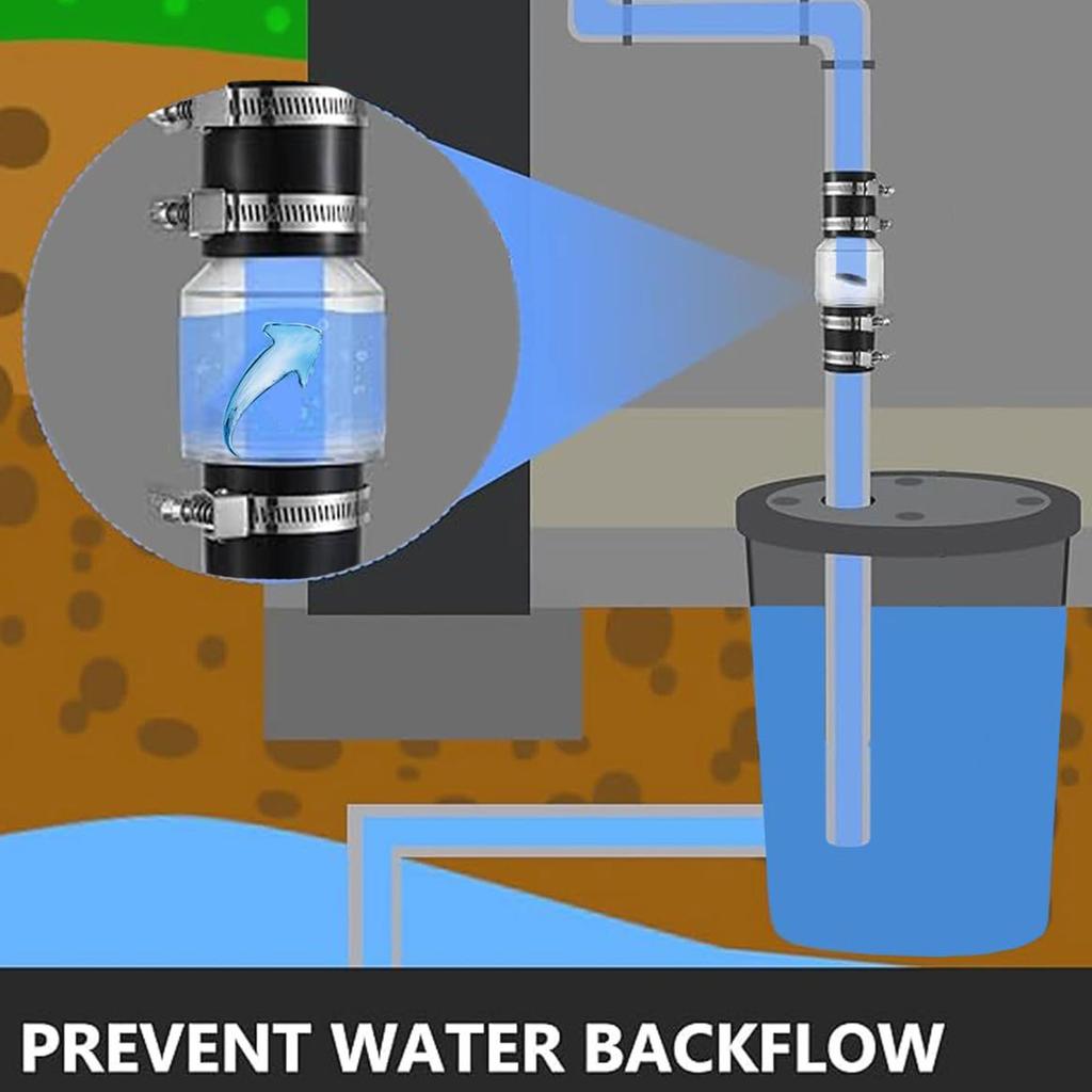 Silent Sewage Pump Check Valve Sump Pump Check Valve Sewage Backflow Prevention Valve Plastic Material for Sump Pump