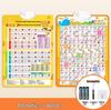 Комплект comprehensive English Phonetic Wall Chart Set для учеников начальной школы с аудиовизуальной поддержкой