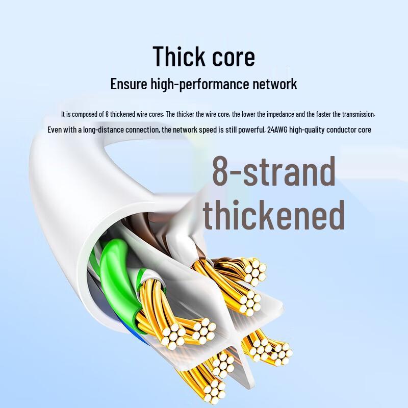 SAMZHE CAT6 Gigabit Ethernet Patch Cable