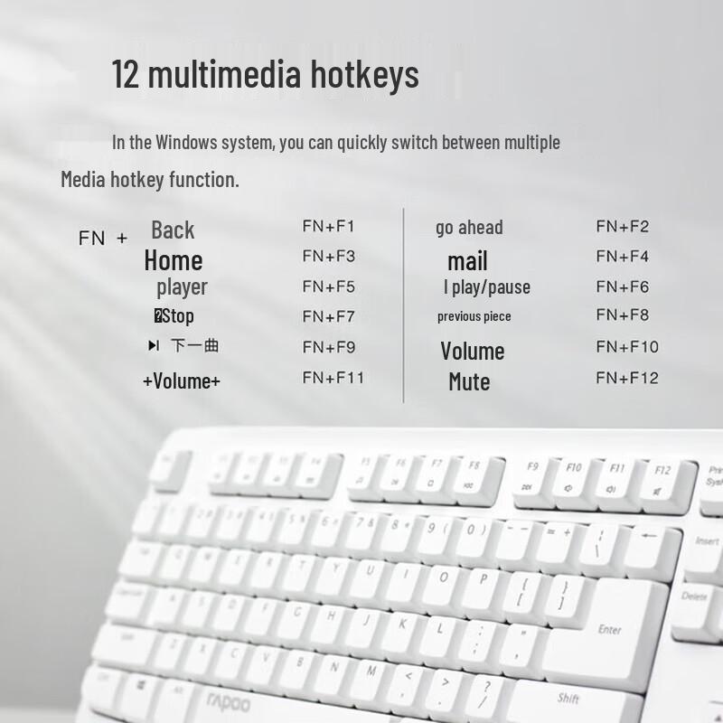 Беспроводной комплект Rapoo X1800Pro: клавиатура и мышь, устойчивые к пролитию