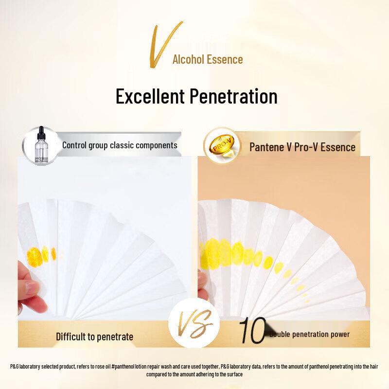 Pantene PRO-V Anti-Breakage Shampoo & Silky Smooth Conditioner Set