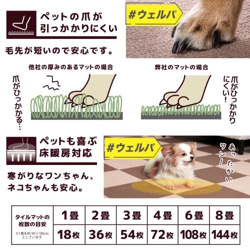 Sanko Just Place and Stick, Veterinarian-Recommended, Water-Repellent Pet Tile Mat, 30cm x 30cm, Pack of 20, Brown, for Dogs and Cats. Sanko Carpet. M