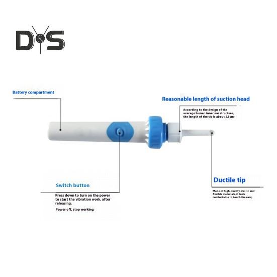 Электрический очиститель ушной серы, портативный набор для чистки ушей с 2 насадками и щеточками, удобный для использования ушной палочкой для здоровья семьи