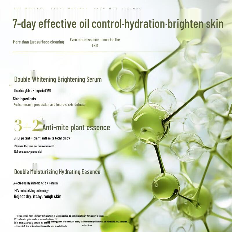 VS Sassoon Star Delight Moisturizing Shower Gel