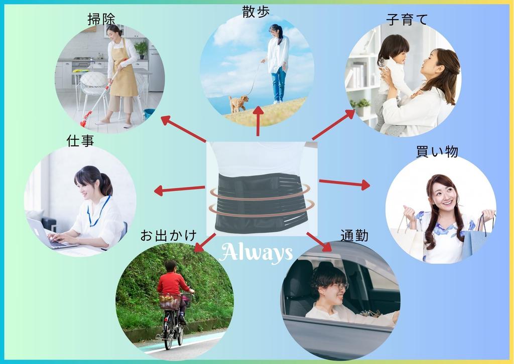 Пояс для подтяжки нижней части спины, повседневной, популярной формы, ребер, живота, талии, живота, компрессии, стиля, стройности, использования, диеты, красоты,