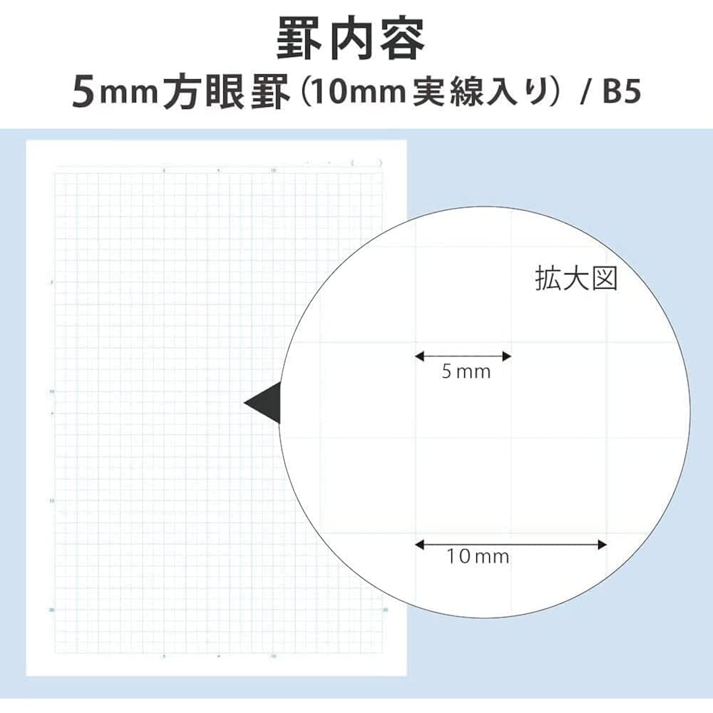 KOKUYO (KOKUYO) Notebook, Campus Notebook, Various Uses, B5, 5mm Square Shape, 30 Sheets, Blue, 1...
