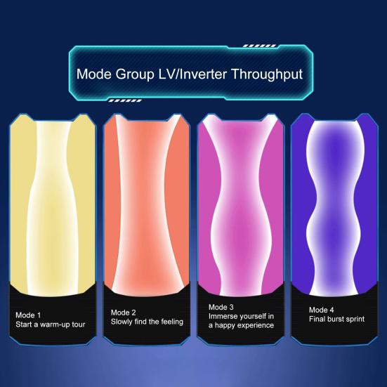 Мужская чашка для мастурбации, сексуальные губы, добавление радости, искушение, прочные мастурбаторы, вагина, мастурбация, секс-игрушка для дома