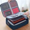 Large Capacity Multi-layer Family Document Bag with Password Travel Storage Case  Passport