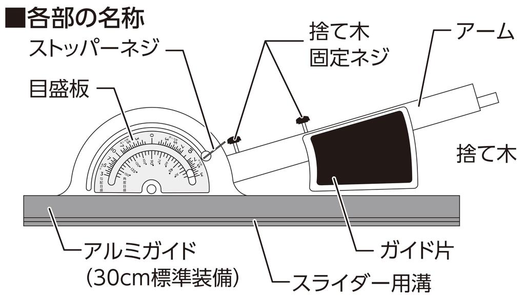 Shinwa Sokutei циркульная пила линейка свободный угол мульти (с алюминиевой направляющей 30 см) 78232