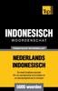 Книга Thematische Woordenschat Nederlands-Indonesisch - 5000 Woorden : 119