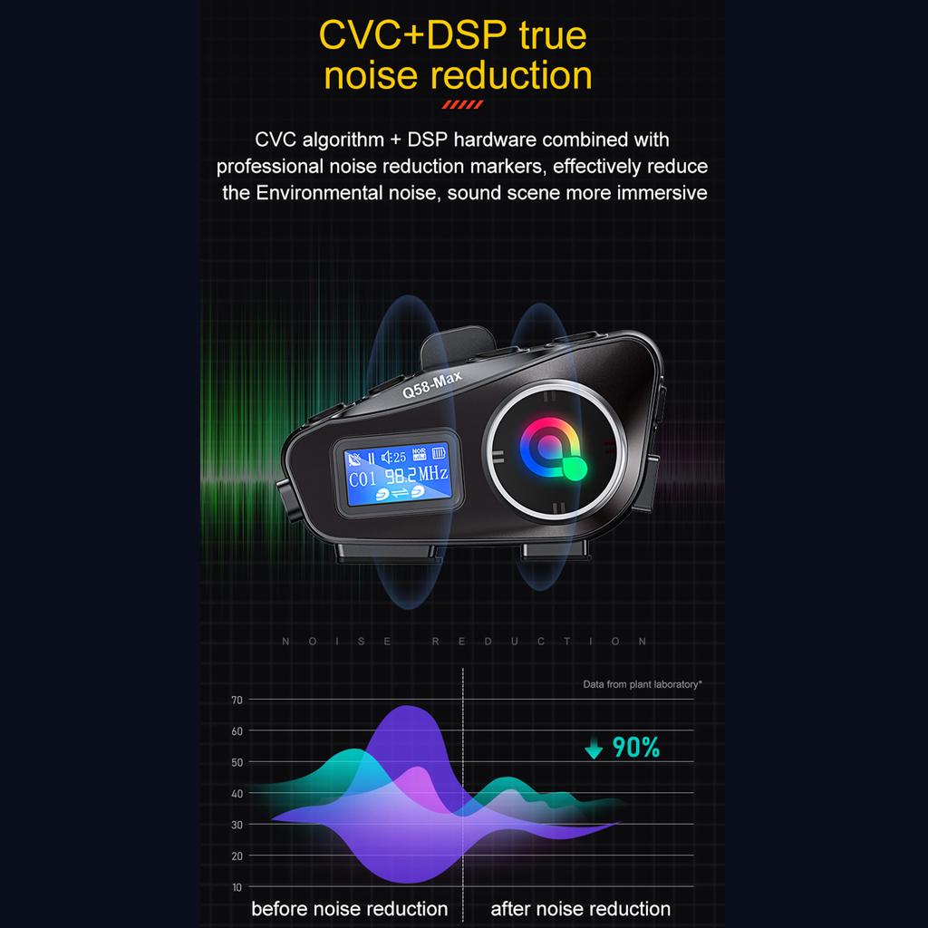 Q58 Max Беспроводная мотоциклетная гарнитура для внутренней связи с шумоподавлением для двух гонщиков, которые разговаривают одновременно