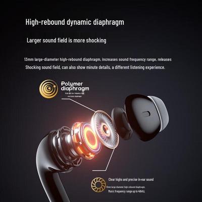 Беспроводные Bluetooth-наушники-вкладыши Sai Na T81S