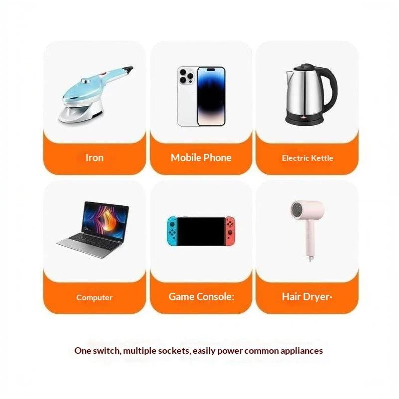 25W Fast Charge Wall Power Socket Stable Output USB C USB A Multi Port Outlet for Office Travel Dorm