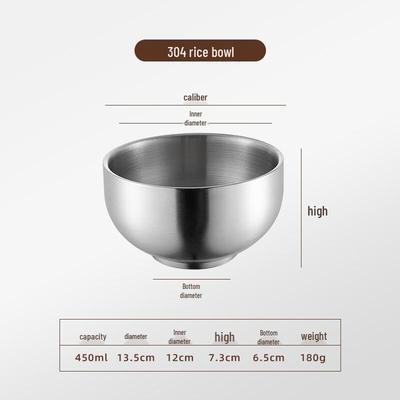 Двухслойная антиожоговая миска из нержавеющей стали ZISIZ
