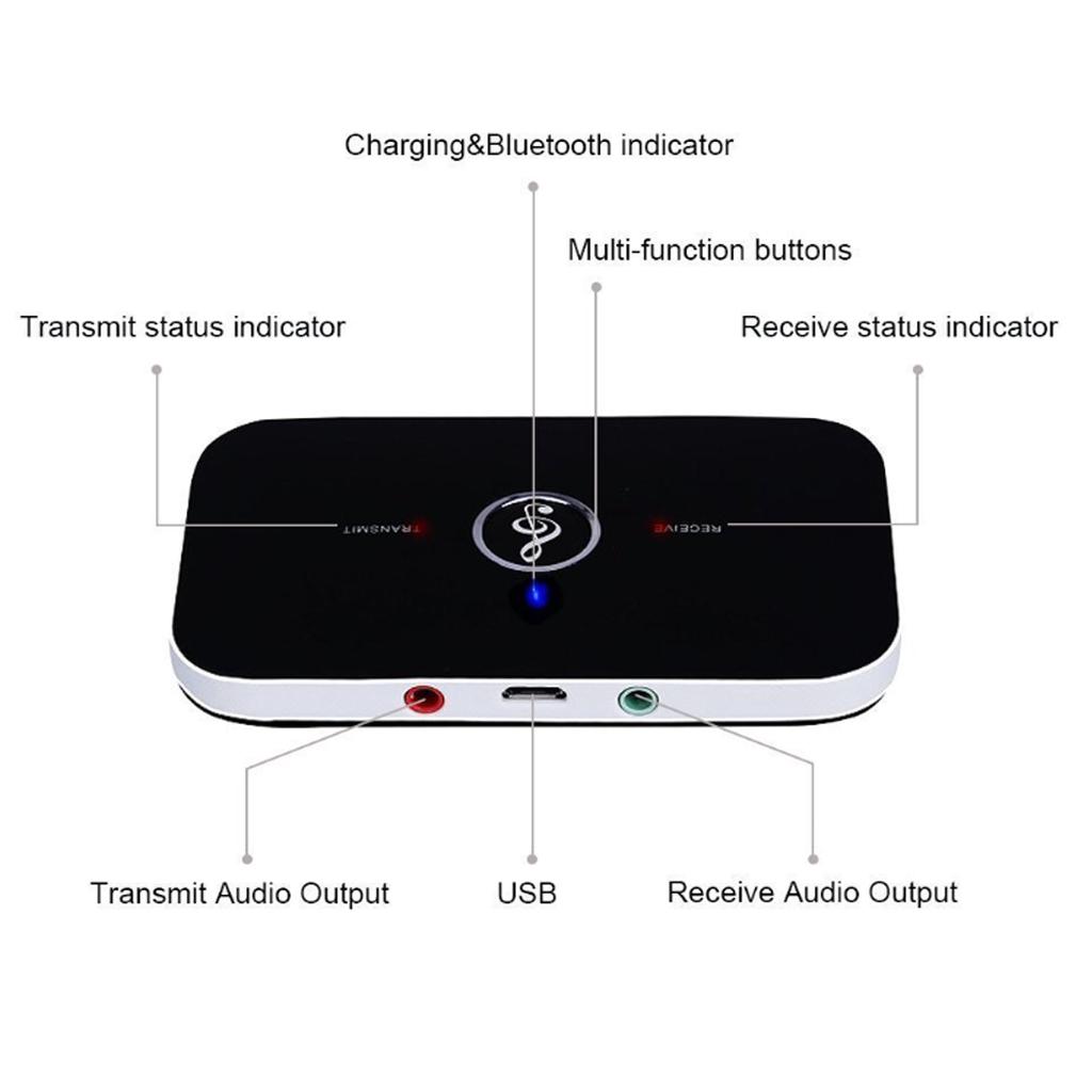 Bluetooth 5.0 аудио передатчик приемник стерео 3,5 мм AUX разъем RCA USB Dongle музыкальный беспроводной адаптер для автомобильного комплекта ПК ТВ наушники