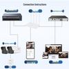HIKVISION Haoshitong IPC23V2 3 Мп Полноцветная PoE система видеонаблюдения с китайской вилкой (адаптер в комплекте)