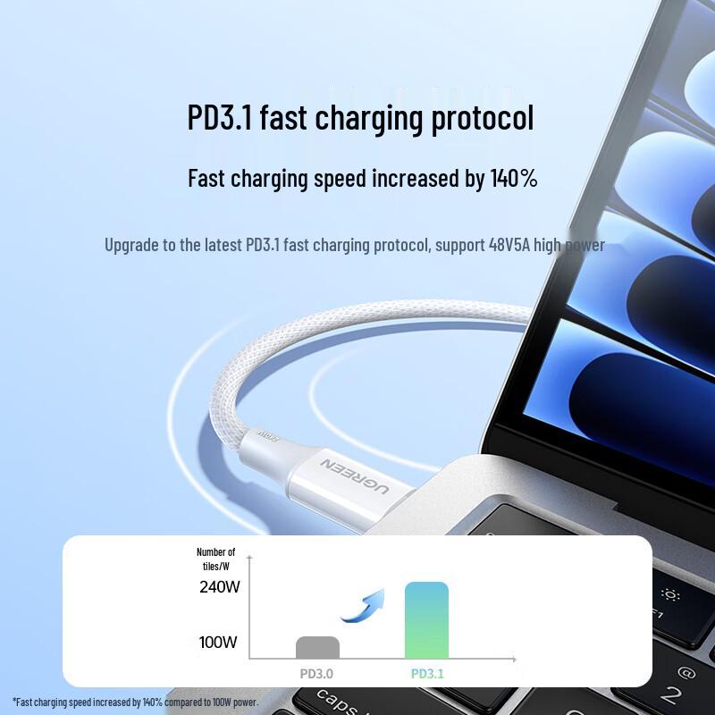 Ugreen Кабель для быстрой зарядки PD 240 Вт с двумя разъемами Type-C