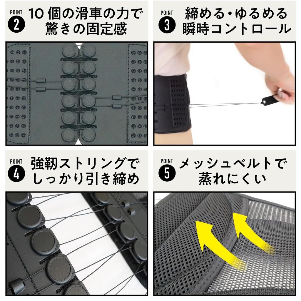 Copa Corporation Pelvic Orthosis Kashan Active and for Strength and Lower Back Support (L) Lightweight, Compact, Non-Slip Training, Sports, Golf,