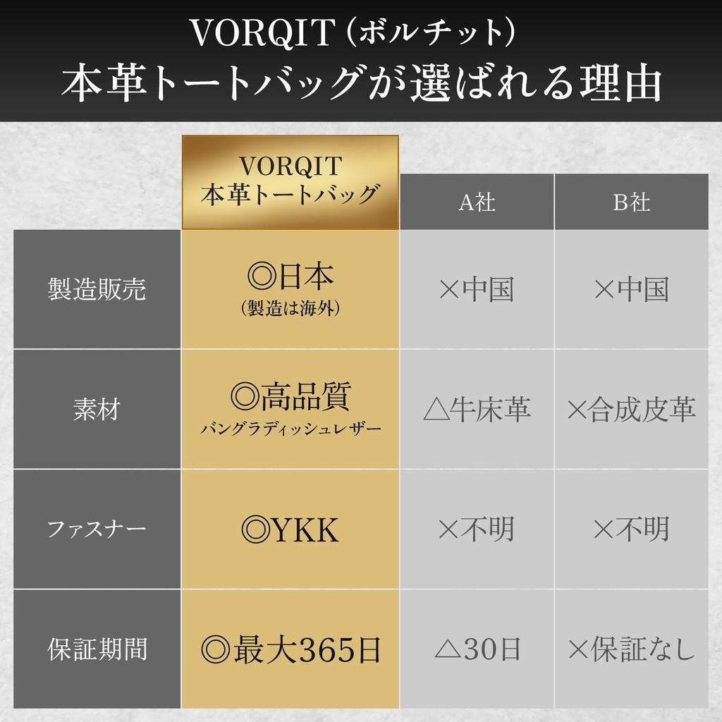 Сумка-тоут с тщательно отобранной подлинной деловой сумкой формата А4 большой вместимости [VORQIT] Мужская [Изготовленная из кожи] [молния YKK] кожа, коровья кожа, (черный)