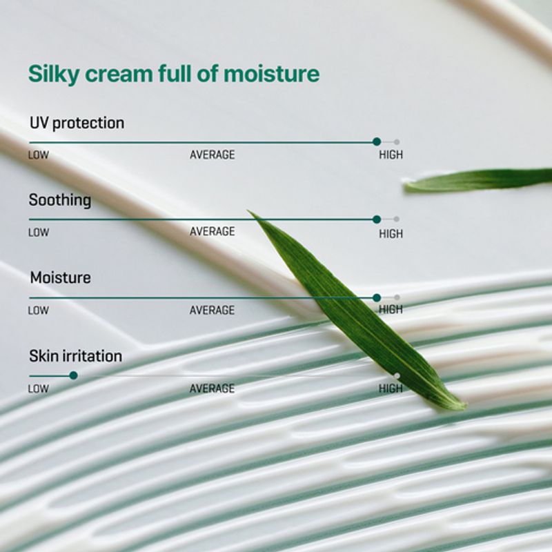 [SOME BY MI] Truecica Aqua Calming Suncream 50ml 50PA++++