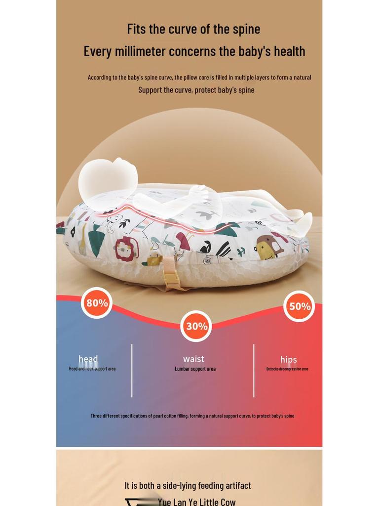 Подушка-поддержка для новорожденных против срыгивания для кормления грудью для кормления без рук
