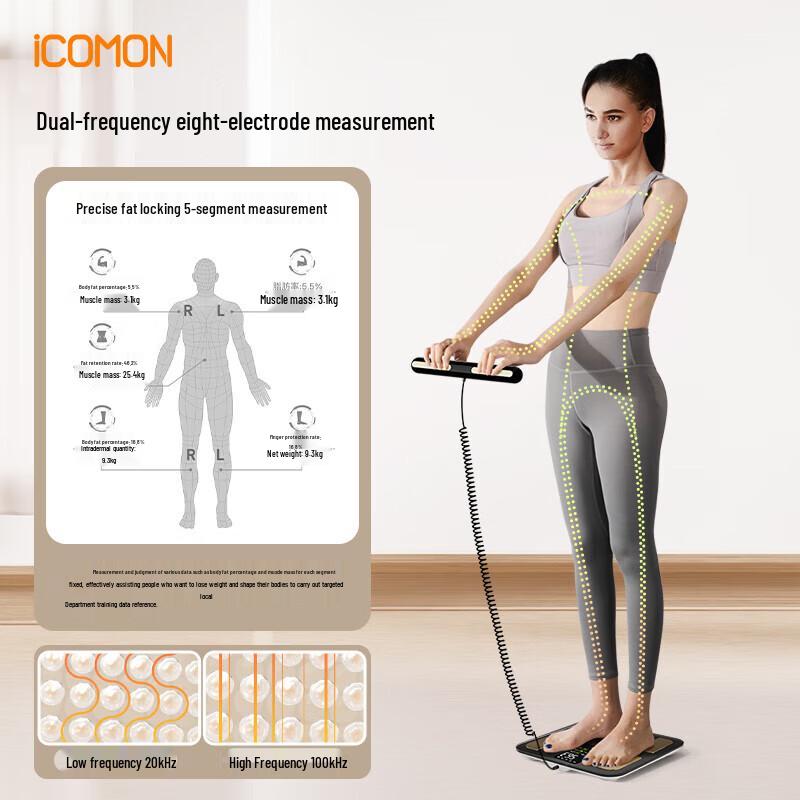 ICOMON Professional 8-Electrode Smart Body Composition Scale (CN version)