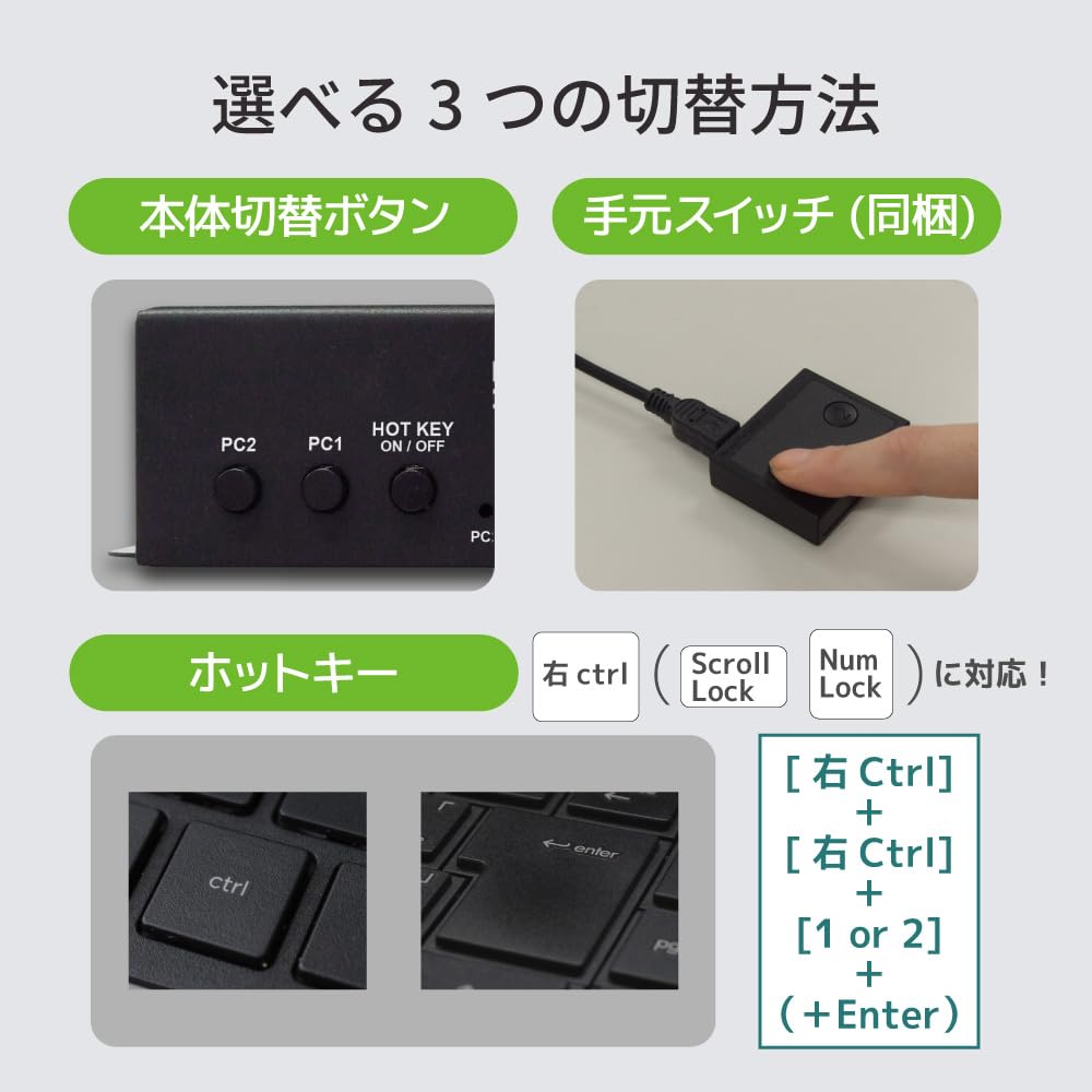 RATOC Systems 4K60Hz Двухмониторный HDMI KVM-переключатель для ПК (RS-260UH2-4K) - Два монитора (2 монитора)