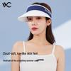 VVC Шляпа LIFE Cloud с защитой от солнца и кислородом