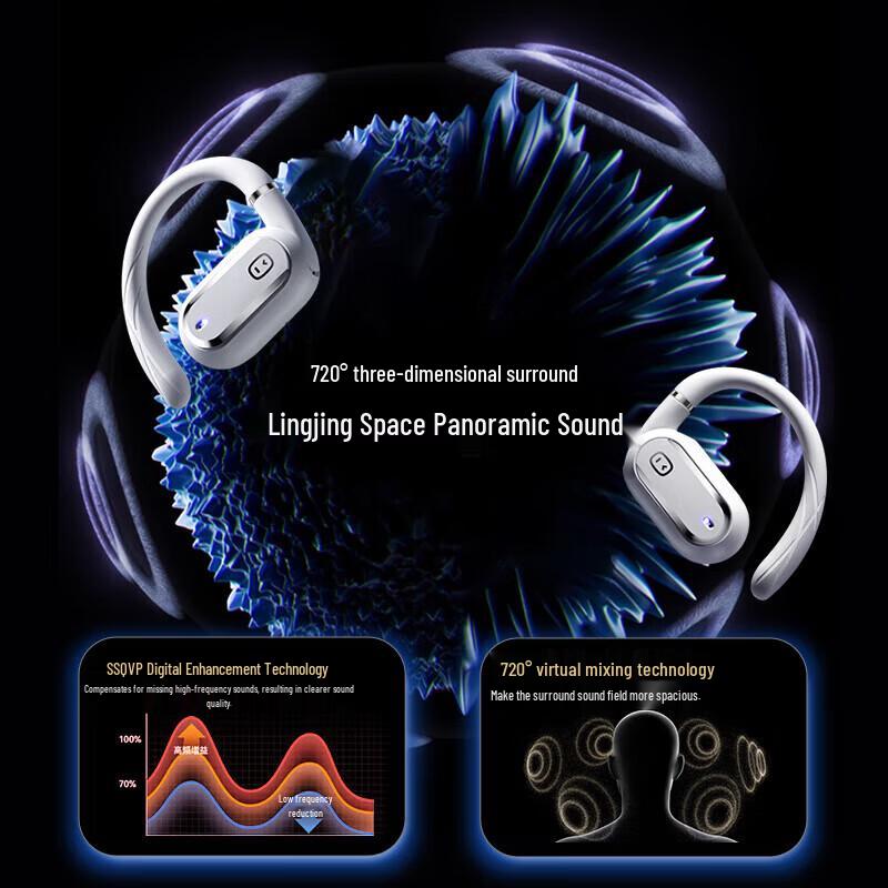 Xiaodu S150 AI Беспроводные Bluetooth-наушники-заушины