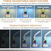 ZONJIE LED Desk Lamp - USB Rechargeable Study Desk Light with 3 Colour Mode and Dimmable Eye-Caring Reading Light Touch Control Office Desk Lamp with