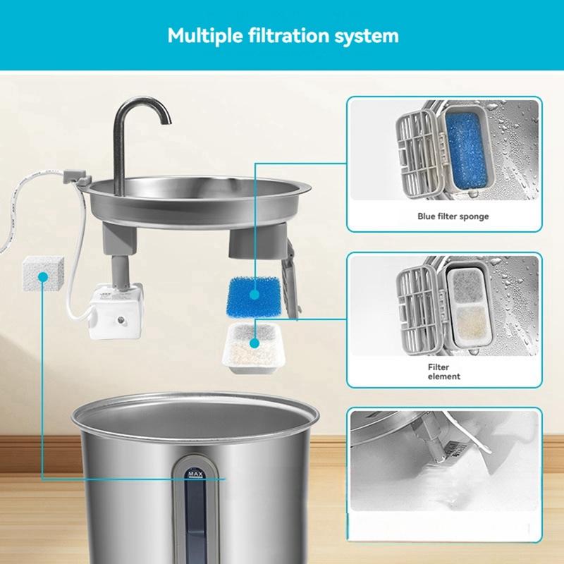 Cat Water Fountain Filters For Oneisall Automatic Pet Water Fountain Replacement Filters And Sponges-ABSW