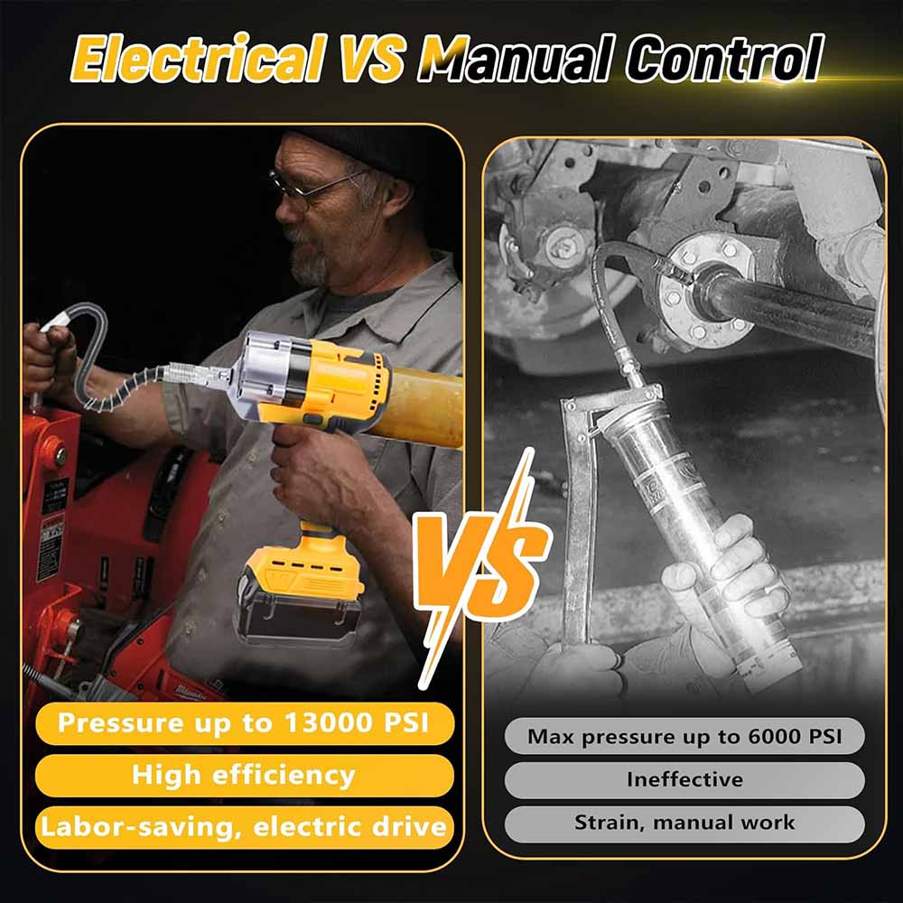 Бесщеточный электрический шприц для смазки Беспроводной Полностью автоматический Высокого давления Экскаваторный Специальный Шприц для смазки Подходит для аккумулятора Makita/Dewalt 18V