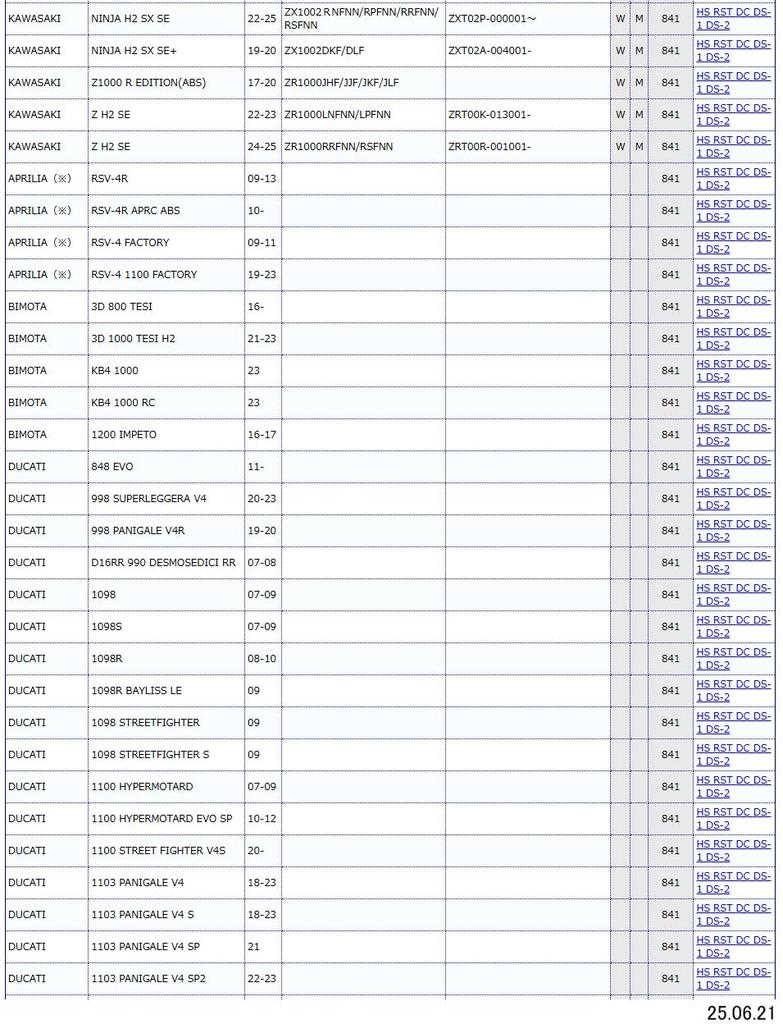 KITACO SBS Brake Pads 841HS Sintered Metal GSX1300R Hayabusa NINJA H2 H2R Aprilia Ducati Husqvarna KTM MV Agusta Triumph Brembo Caliper GSX-R600 etc.