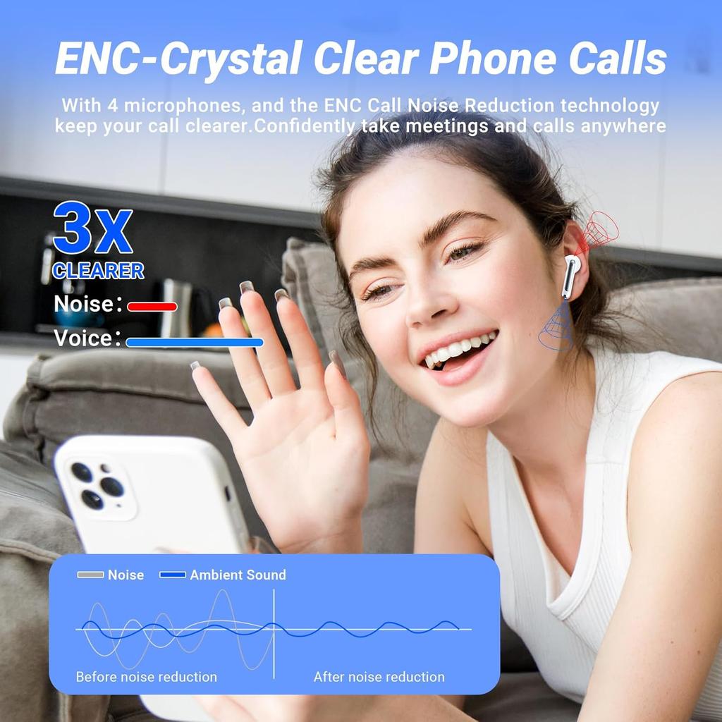 Беспроводные наушники Bluetooth 5.4, наушники с басовым стерео, вкладыши с шумоподавлением, микрофон, водонепроницаемые IP7, внутриканальные наушники, гарнитура на 36 часов для Android iOS