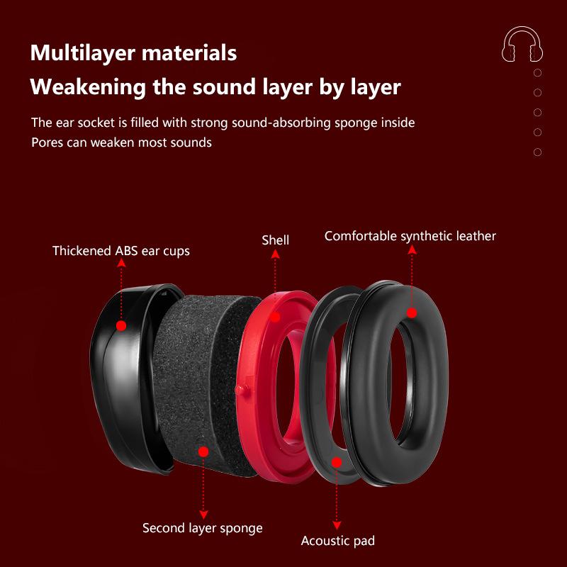 Учеба Сон Работа Стрельба Слух Надежная Защита Складные Противошумные Наушники Защитные Наушники Snr-34Db Для Детей/Взрослых