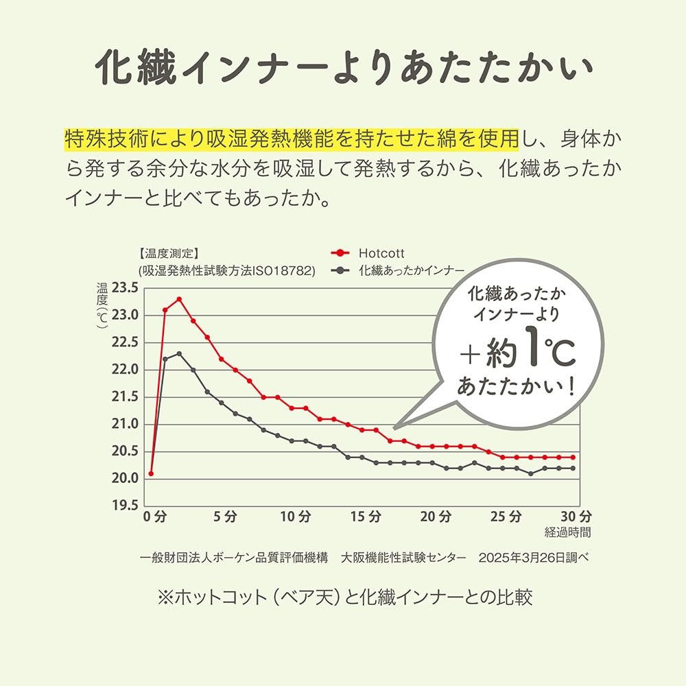 Belle Maison Sleeve Cotton Blend Warm Inner Night Size S Women's 3/4 Shirt, Hotcot, Navy,