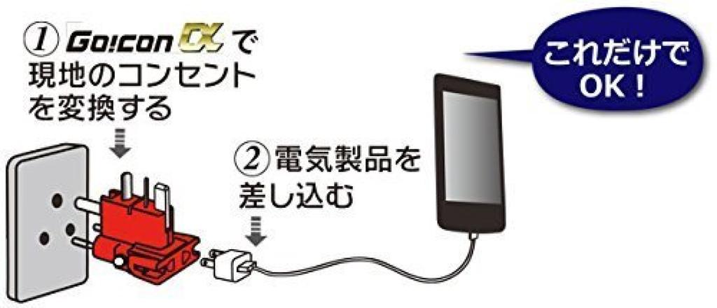 ROAD WARRIOR Overseas Multi Conversion Plug Gokon Белый AB BF B3 C CB SE O O2 Совместим с адаптером питания более чем 150 стран RWG101WH