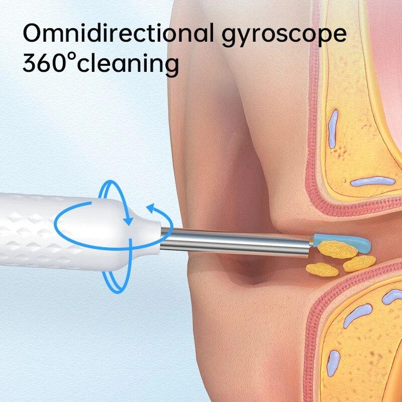 Визуальный очиститель ушей с камерой Отоскоп для удаления ушной серы USB-зарядка 8-мегапиксельный инструмент для эндоскопа Earpick Мини-камера Набор инструментов для ухода за здоровьем