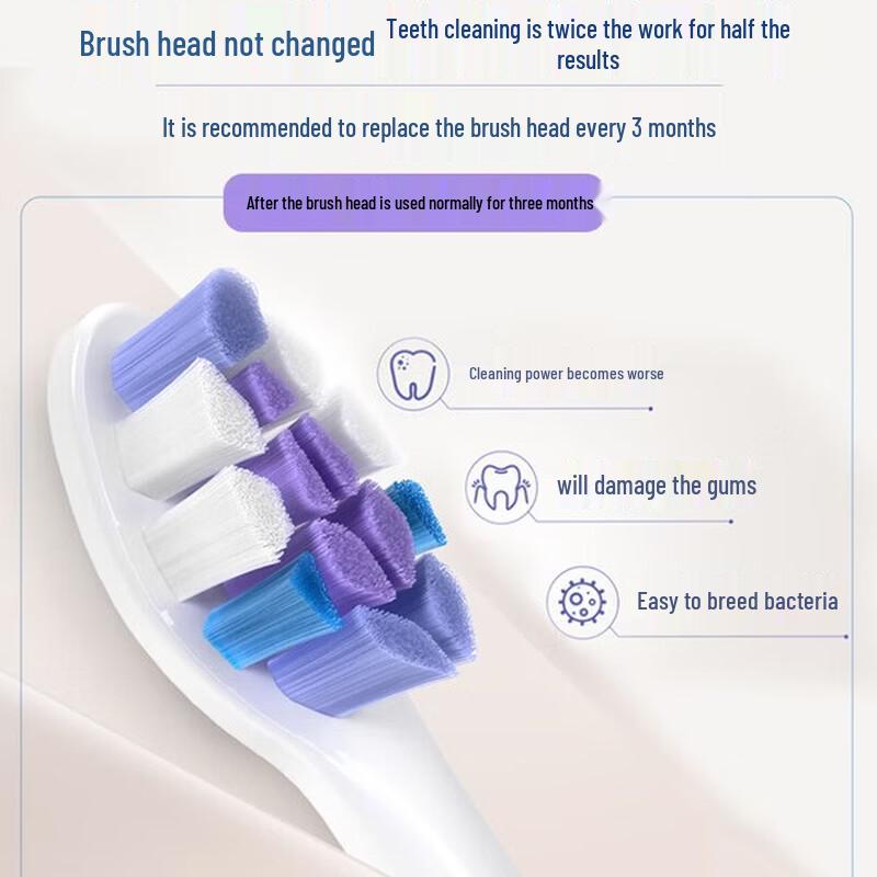 Philips Электрическая зубная щетка DiamondClean 7 Series Pro