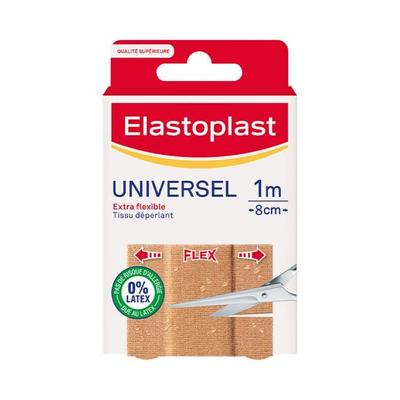 Домашняя аптечка – Бинты