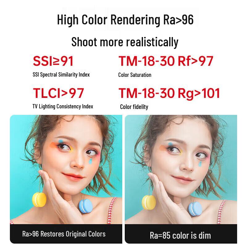 JINBEI JL-160BI Bi-color LED Video Light