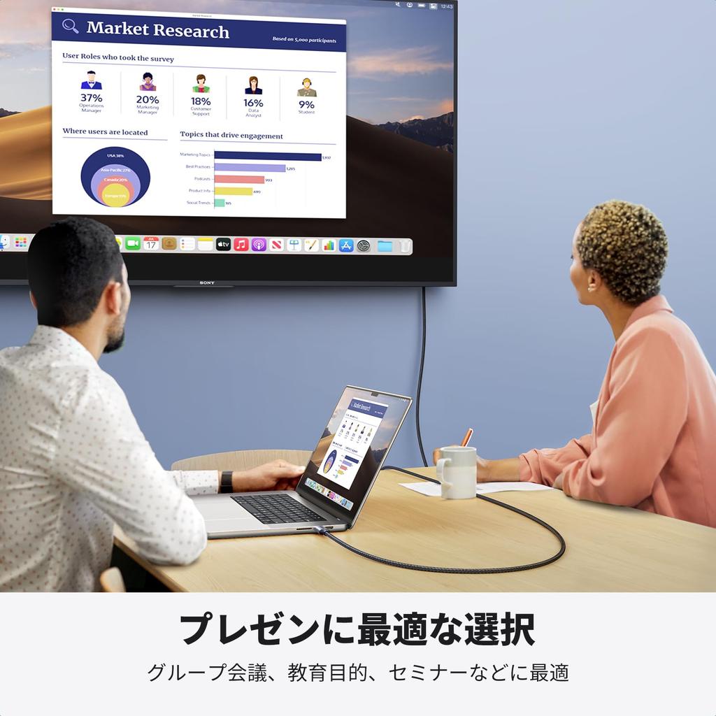 Ugreen Кабель-преобразователь USB Type C в HDMI 2 м Преобразование USB C в HDMI, включая DP Alt Совместимый с Thunderbolt 2 м 4K@60 Гц