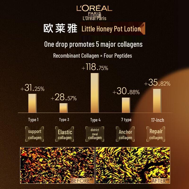 L'Oréal Age Perfect Honey Collagen Emulsion