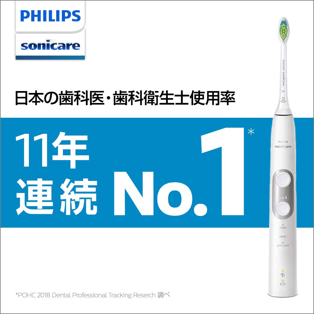 Philips Электрическая зубная щетка Sonicare ProtectClean Plus White Mint HX6457/68
