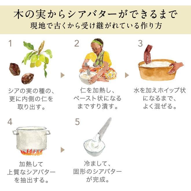 MAMA BUTTER органическое мыло для тела без запаха с маслом ши 500 мл 500 мл Мыло без добавок, [Содержит масло, увлажняющее] (х 1)