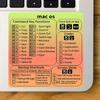 Для компьютера Windows Наклейка-шорткат для клавиатуры Клейкая наклейка для ноутбука, настольного компьютера