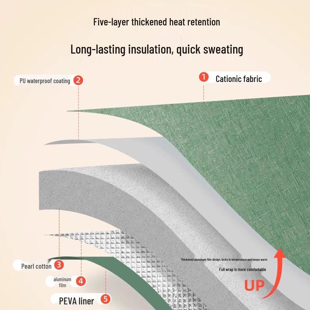 Утолщенная портативная термоизолированная ванночка для ног: Складная, глубокая, удобная для путешествий ванночка для ног для взрослых.