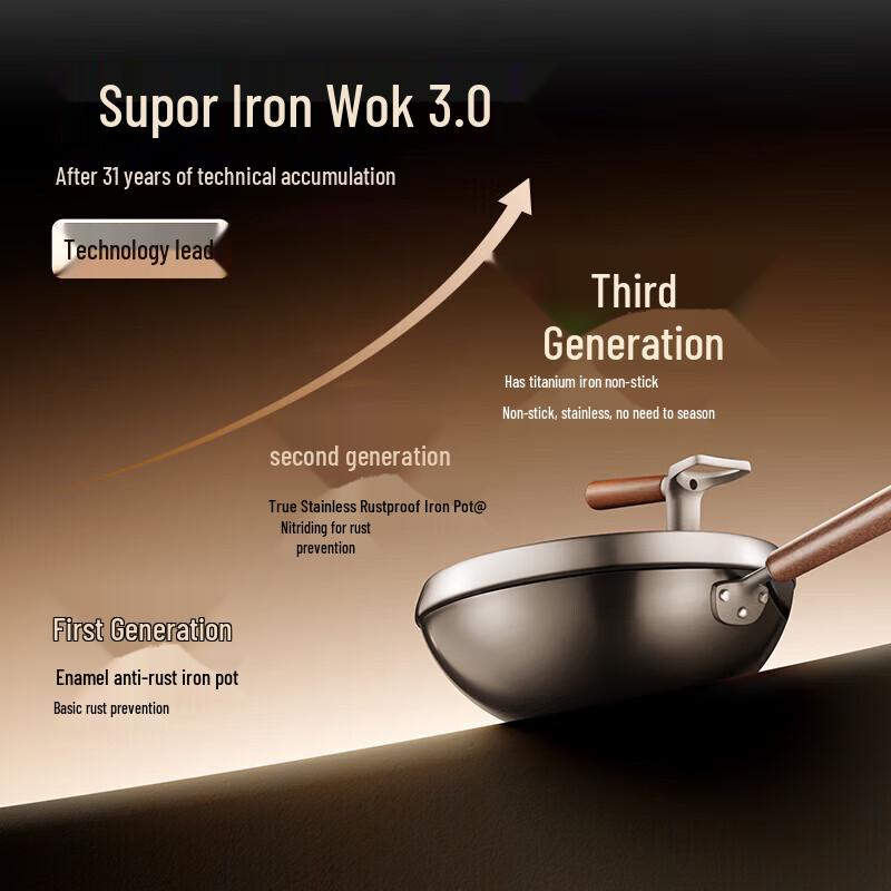 SUPOR 32cm Coating-Free Non-Stick Titanium Composite Iron Wok