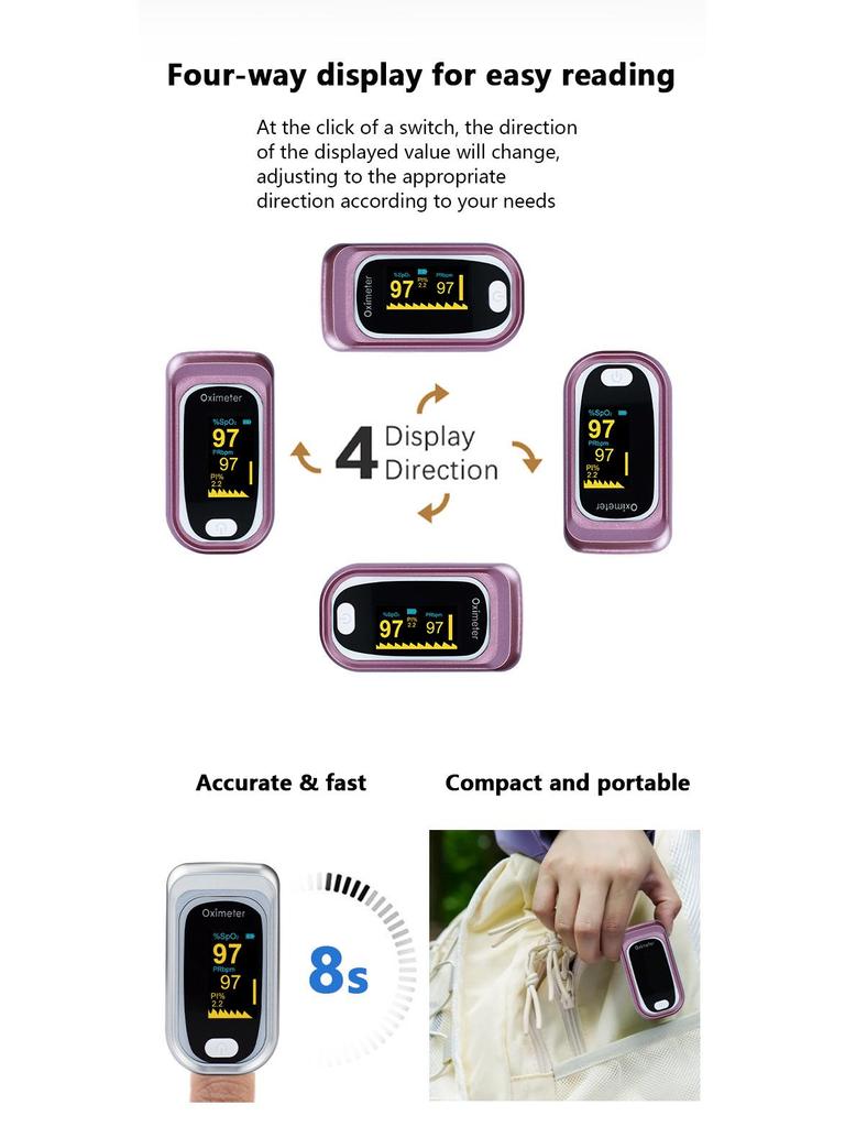 CRFISH Rechargeable Finger Pulse Oximeter - Blood Oxygen Monitor